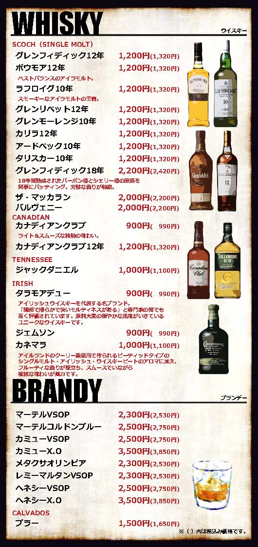 メニュー